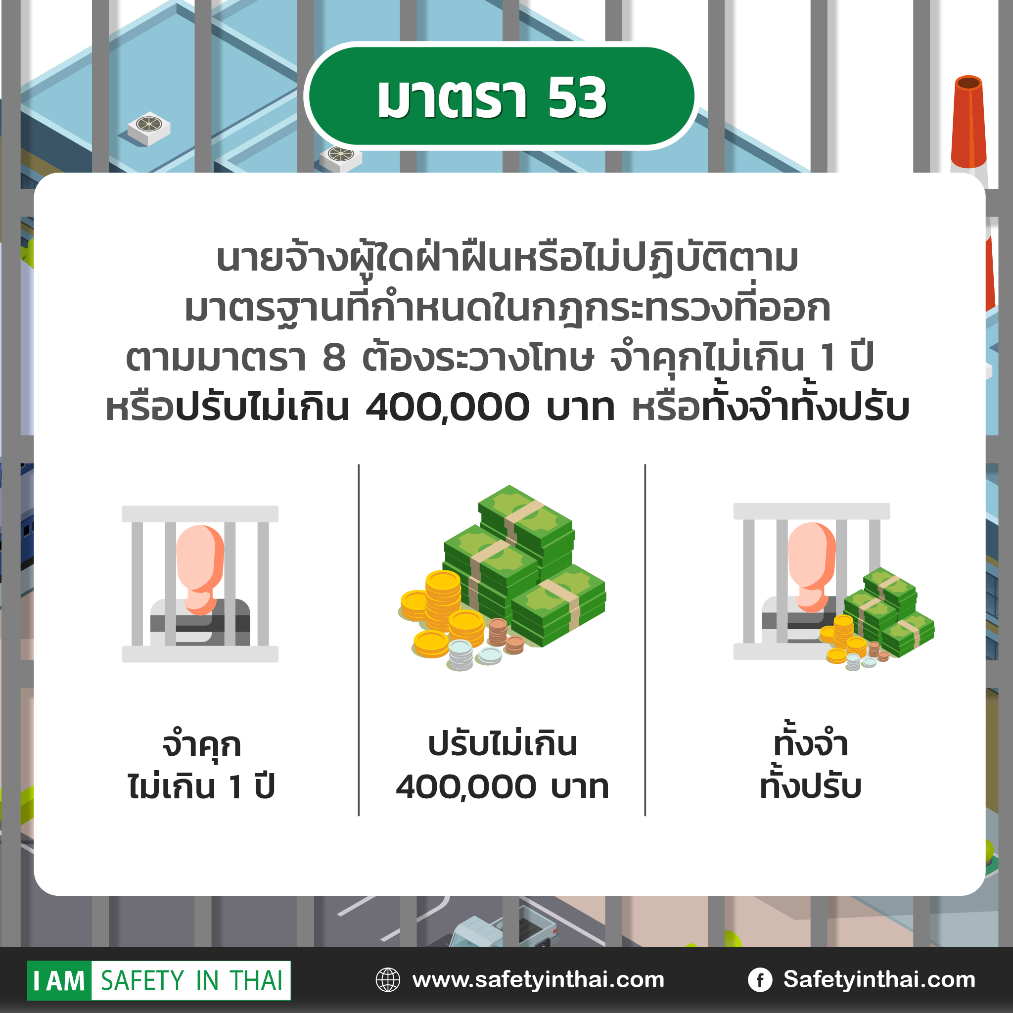 พระราชบัญญัติ ความปลอดภัย อาชีวอนามัย และสภาพแวดล้อมในการทํางาน พ.ศ. ๒๕๕๔ จป